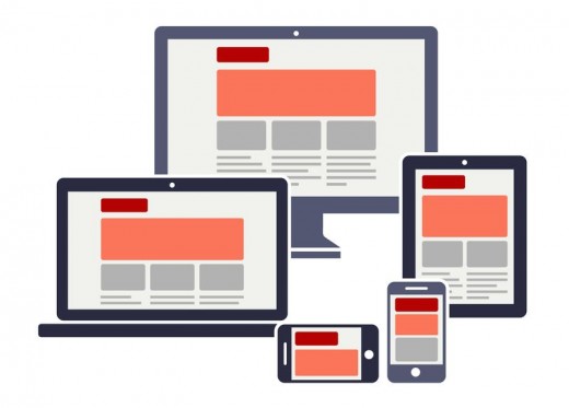 Mobile Responsive Website To Secure Your Business Worldwide