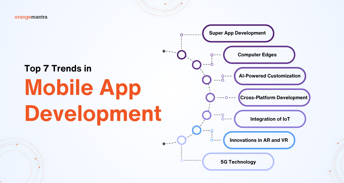 top 7 mobile app development trend