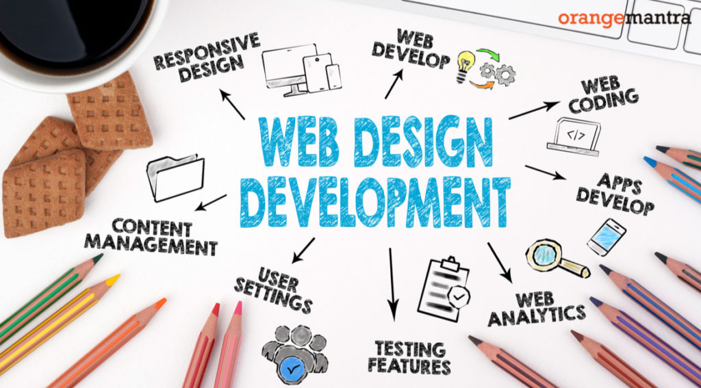 Web Development Company