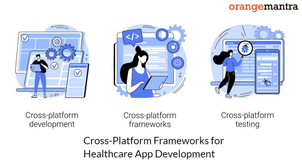 cross-platform applications