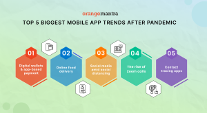 mobile app trends after pandemic