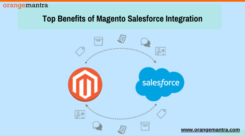 Salesforce integration services