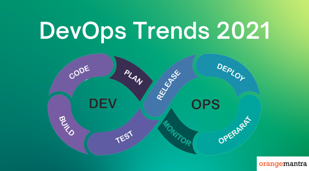 Devops Trends