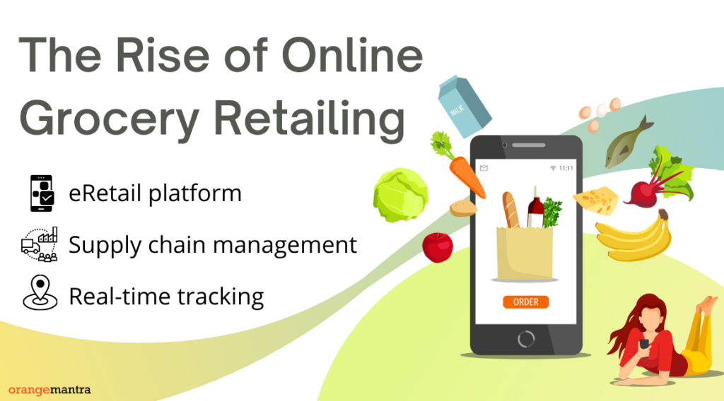 Online Grocery Retailing