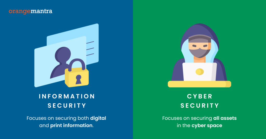 Cyber Security Vs Information Security: Everything You Must Know