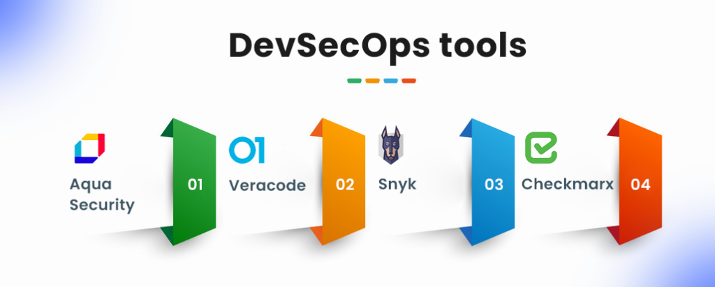 devsecops-tools