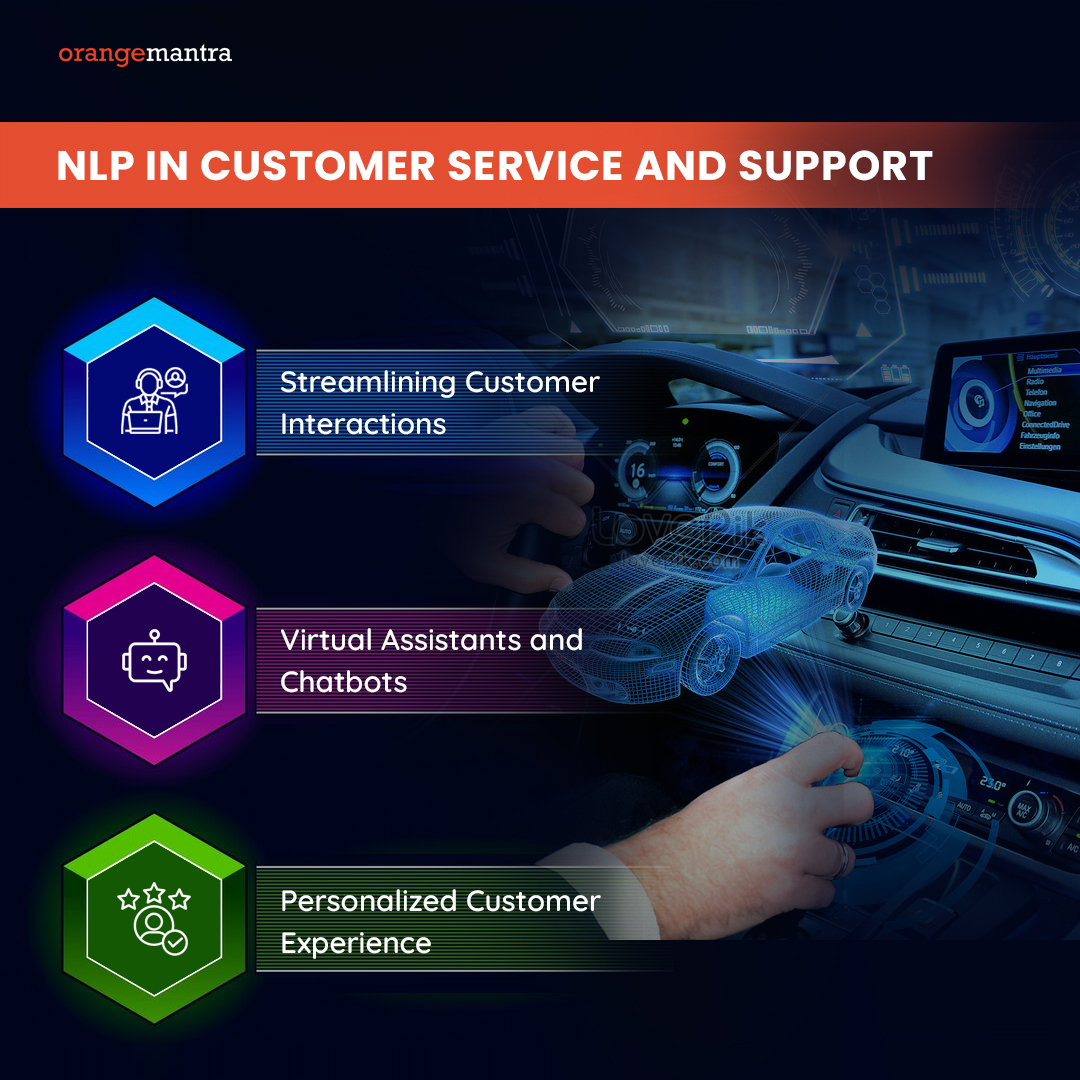 NLP in Customer Service and Support