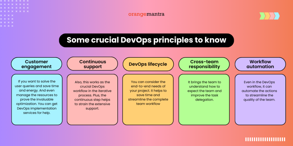 devops-principles