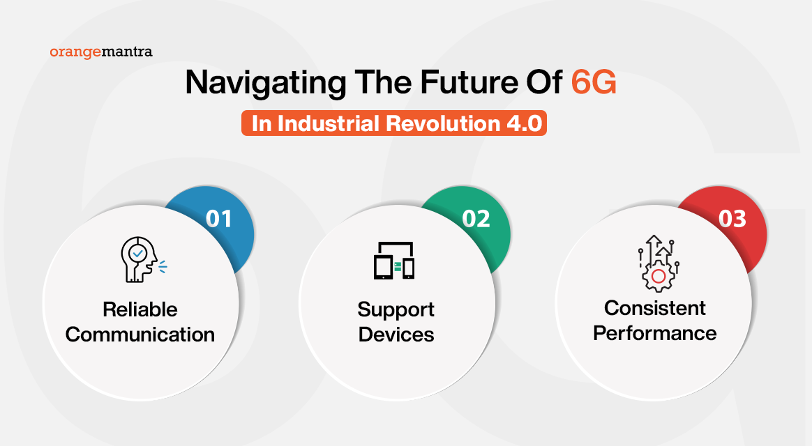 Navigating the Future of 6G in industrial