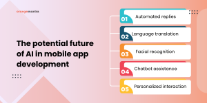 potential future of ai in mobile app