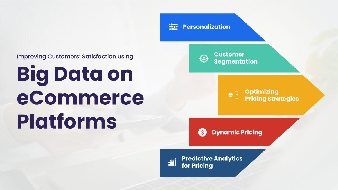 Big Data on eCommerce Platforms