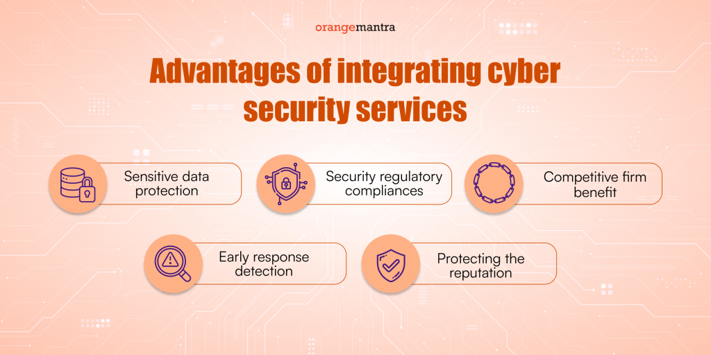 advantages-of-integrating-cybersecurity-services