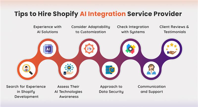 Tips to Hire Shopify AI Integration