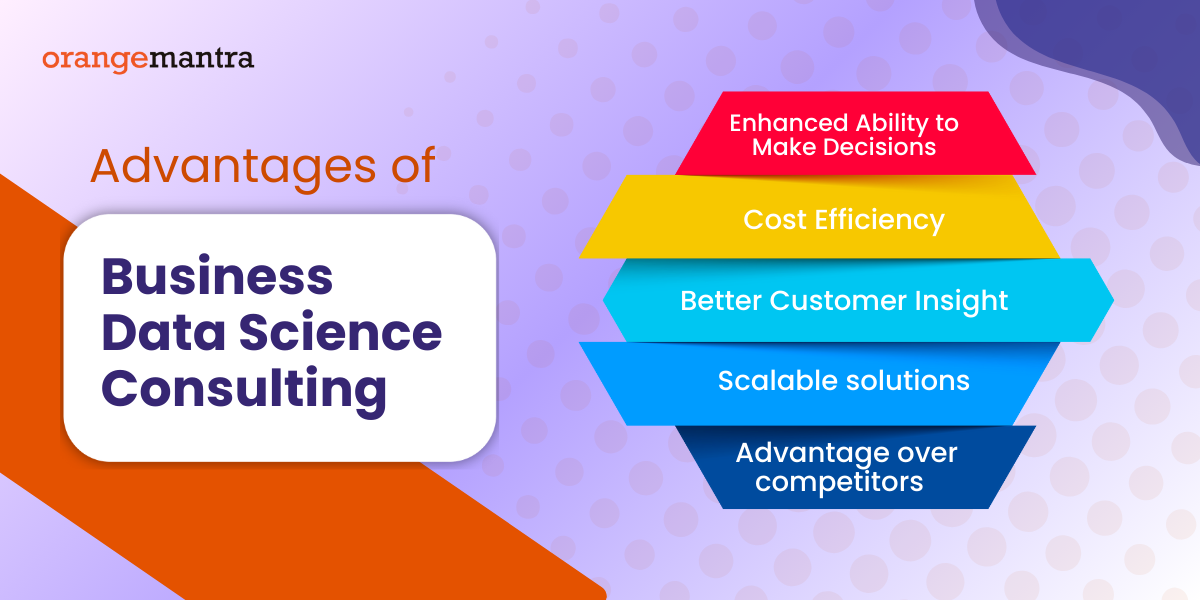 Advantage of data science consulting 