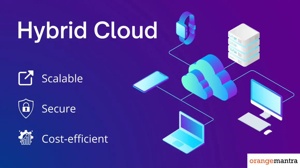 What is Enterprise Hybrid Cloud Boost Your IT Business